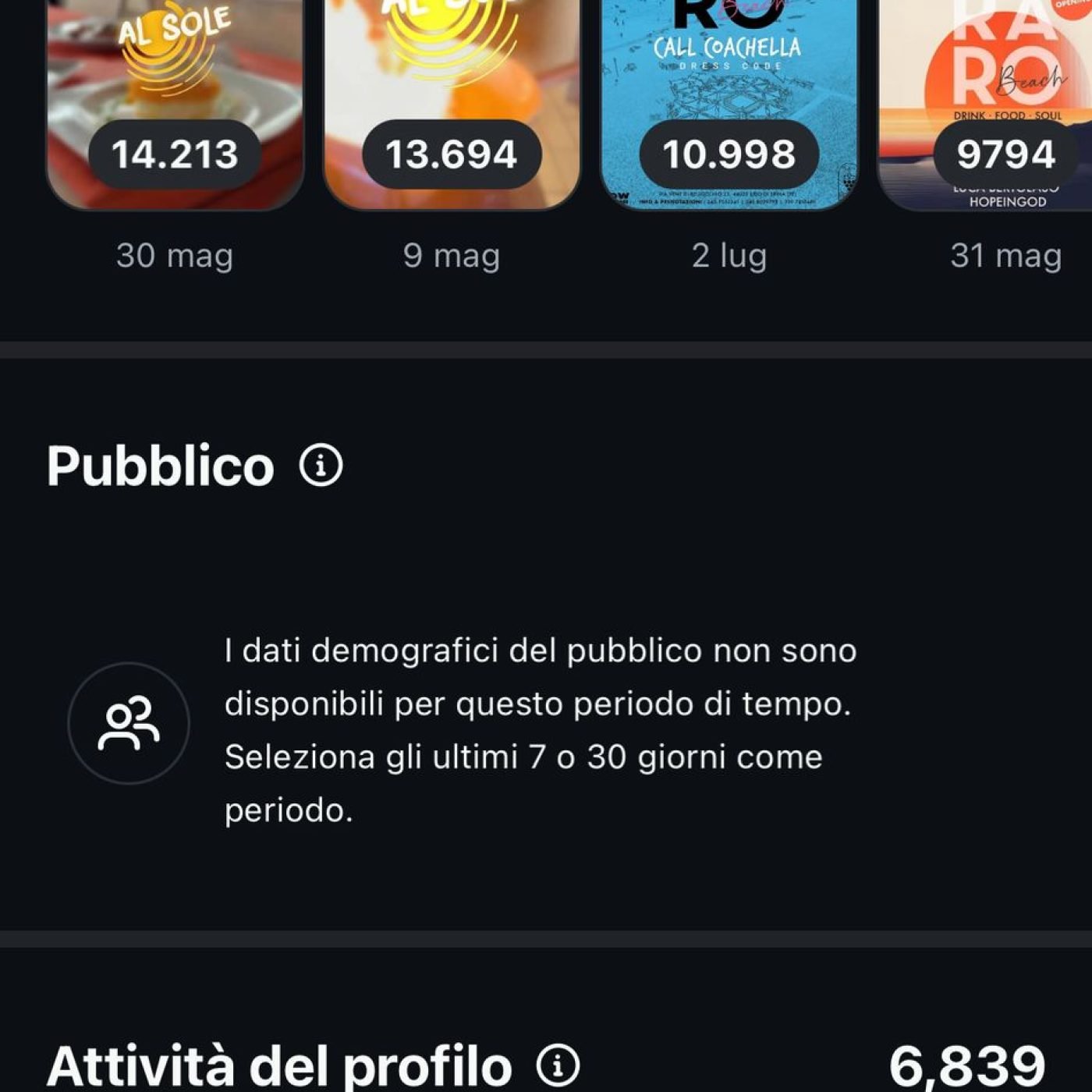 Immagine WhatsApp 2025-07-28 ore 21.45.12_0a0f9625